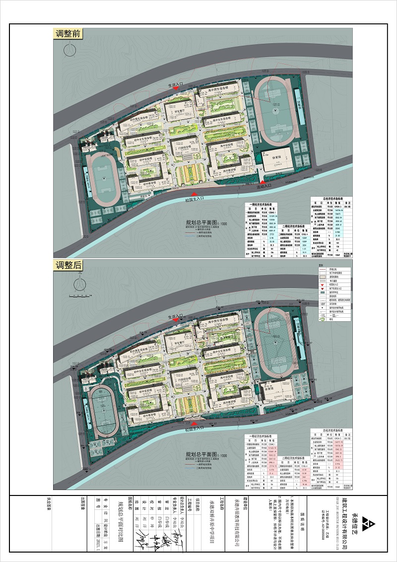 承德市自然资源和规划局双桥区分局公示_河北省承德市围场卉原中学教学改革的实践与探索_承德卉原中学项目规划调整方案